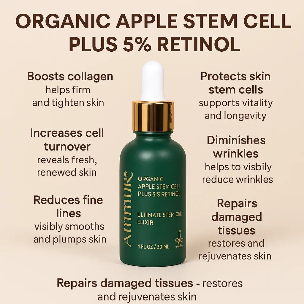 Ammuri Retinol 5% Serum with Apple Stem Cell – High Strength Anti-Aging, Acne & Dark Spot Treatment (30ml)