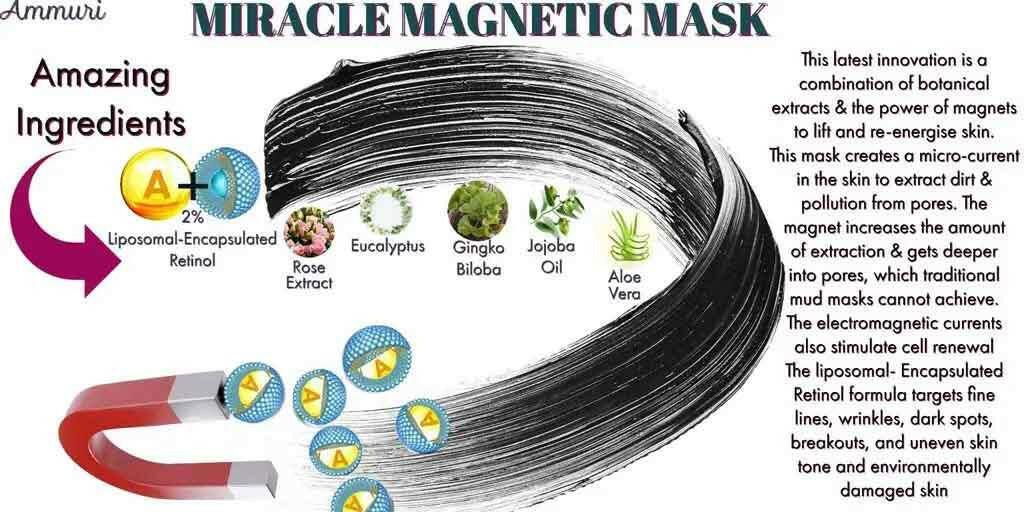 Ammuri Miracle Magnetic Mask - Mineral Rich Face Mask