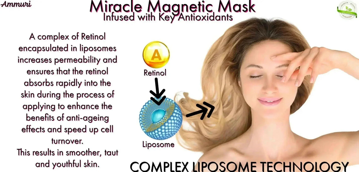 Ammuri Miracle Magnetic Mask - Mineral Rich Face Mask